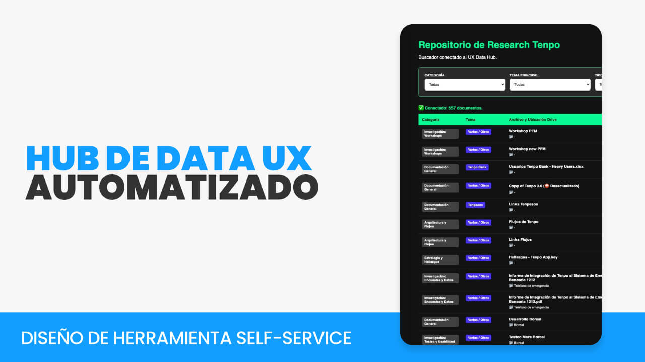 Hub de Data UX automatizado